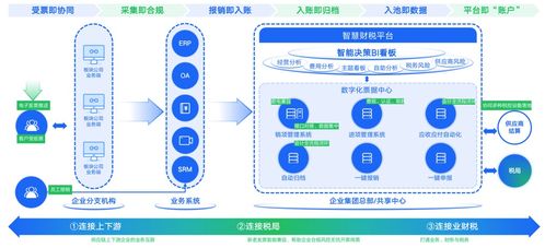 CEEASIA 2023 引領(lǐng)電子消費(fèi)趨勢，打造最直觀、最佳體驗(yàn)的數(shù)字內(nèi)容制作服務(wù)